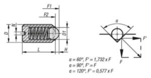 Spring plungers with slot and ball, strong spring force Stainless steel 1.4305