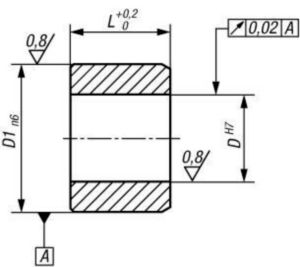 KIPP Bushes cylindrical Otel Oxid negru