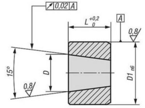 KIPP Bushes tapered Stainless steel 1.4034