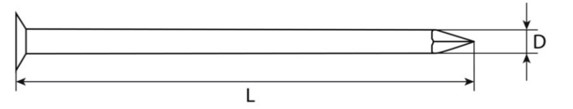 Plochý hřebík DIN 1151 5 KG