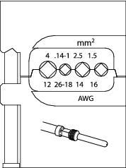 Gedore 8140-18 Module Insert for 0.14-4mm Heavy Connectors