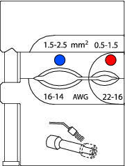 Gedore 8140-22 Modulová vložka pro smršťovací trubičky Dura Seal 0,5-25 mm²