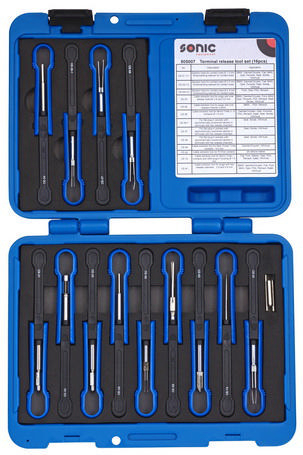 Sonic Vysílačka Terminal release tool set 805007