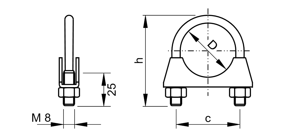 Zaciski rurowe 8 mm Stal Ocynkowane