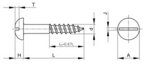 Parafuso cabeça cilíndrica com fenda para madeira asme b18.6.1 ASME B18.6.1 Aço inoxidável (Inox) AISI 304