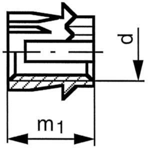 Messingeinsätze Messing