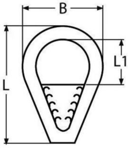 Fingerhut Rostfreistahl A4