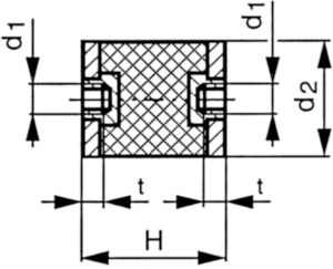 Cilindrische demper type C Staal/natuur rubber Elektrolytisch verzinkt