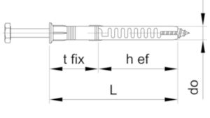 FISCHER Frame fixing type FUR-SS Plastic Nylon (polyamide)
