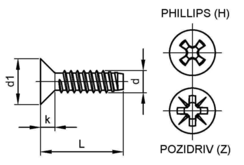 Plaatschroeven, DIN 7982, type F (Z) DIN 7982 F-Z Staal Elektrolytisch verzinkt