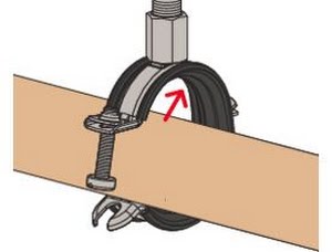 FISCHER Hinged pipe clamp FGRS