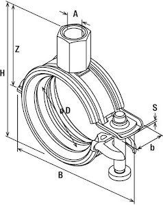 FISCHER Hinged pipe clamp FGRS